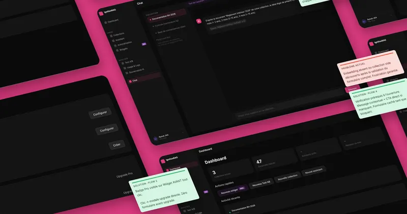 IgnitionRAG | Refonte UX d'un SaaS d'IA